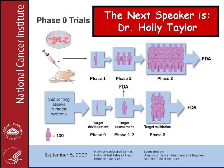 The Next Speaker is: Dr. Holly Taylor 