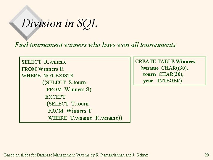 Division in SQL Find tournament winners who have won all tournaments. SELECT R. wname Division in SQL Find tournament winners who have won all tournaments. SELECT R. wname