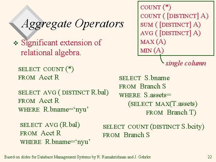 Aggregate Operators v Significant extension of relational algebra. single column SELECT COUNT (*) FROM Aggregate Operators v Significant extension of relational algebra. single column SELECT COUNT (*) FROM
