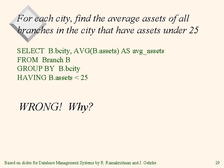 For each city, find the average assets of all branches in the city that For each city, find the average assets of all branches in the city that
