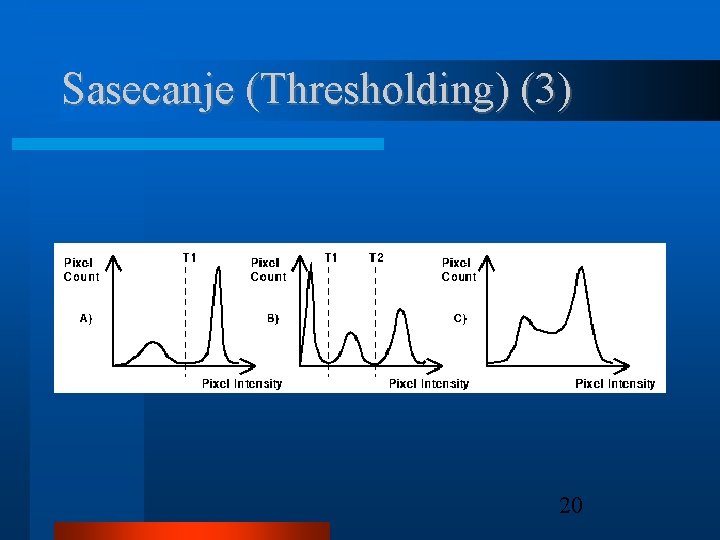 Sasecanje (Thresholding) (3) 20 