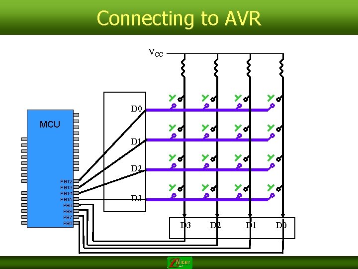 Connecting to AVR VCC D 0 MCU D 1 D 2 PB 13 PB