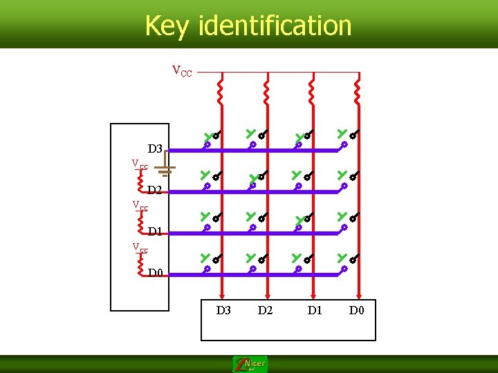 Key identification VCC D 3 VCC D 2 VCC D 1 VCC D 0
