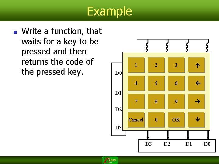 Example n Write a function, that waits for a key to be pressed and
