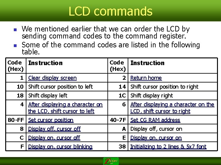 LCD commands n n We mentioned earlier that we can order the LCD by