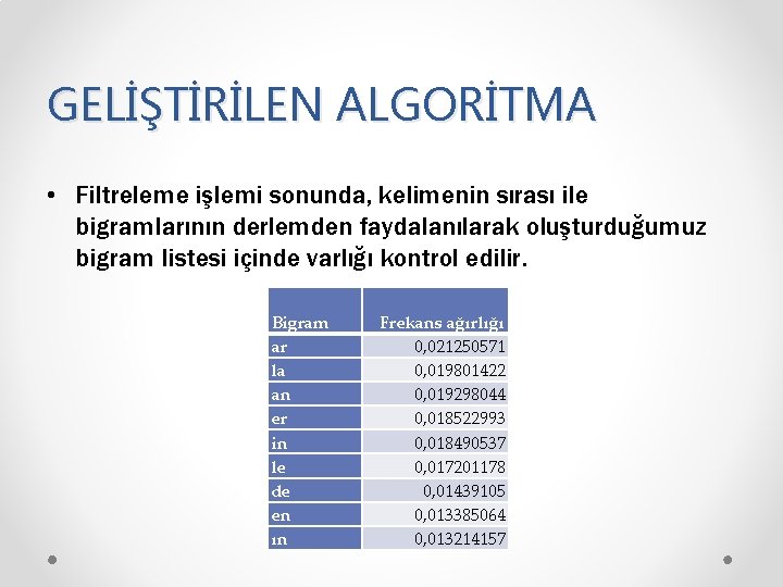 GELİŞTİRİLEN ALGORİTMA • Filtreleme işlemi sonunda, kelimenin sırası ile bigramlarının derlemden faydalanılarak oluşturduğumuz bigram