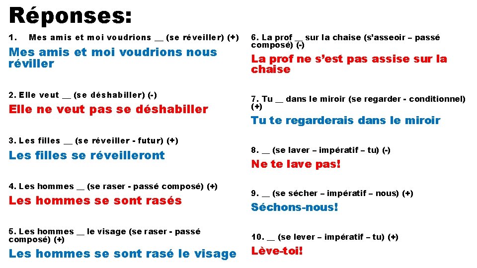 Réponses: 1. Mes amis et moi voudrions __ (se réveiller) (+) Mes amis et