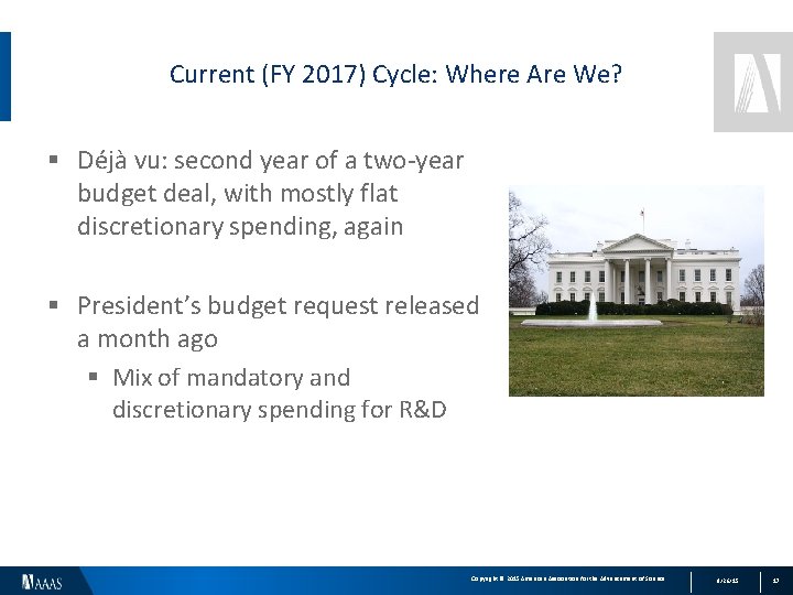 Current (FY 2017) Cycle: Where Are We? § Déjà vu: second year of a