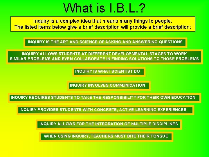 What is I. B. L. ? Inquiry is a complex idea that means many