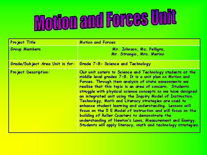 Project Title Group Members Motion and Forces Mr. Johnson, Ms. Pelligra, Mr. Strangio, Mrs.