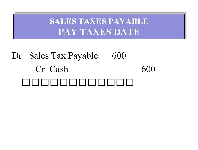 SALES TAXES PAYABLE SALE DATE PAY TAXES DATE Dr Sales Tax Payable 600 Cr