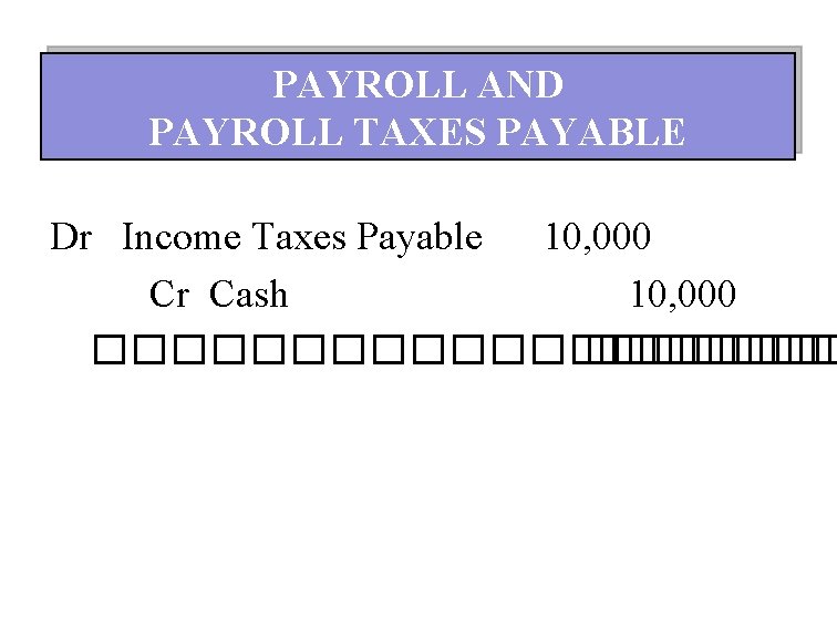 SALES TAXES PAYABLE PAYROLL AND SALE DATE PAYROLL TAXES PAYABLE Dr Income Taxes Payable