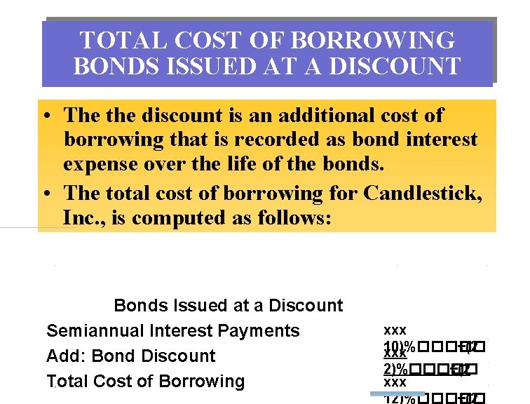 TOTAL COST OF BORROWING BONDS ISSUED AT A DISCOUNT • The the discount is