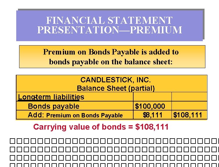 FINANCIAL STATEMENT PRESENTATION—PREMIUM Premium on Bonds Payable is added to bonds payable on the