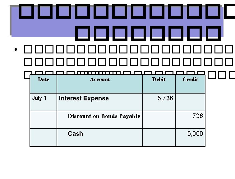 ������ • ��������������������� � Account ������� Date Debit Credit July 1 Interest Expense Discount