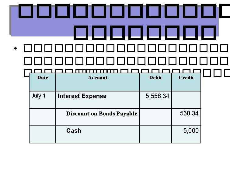 ������ • ��������������������� � Account ������� Date Debit Credit July 1 Interest Expense Discount