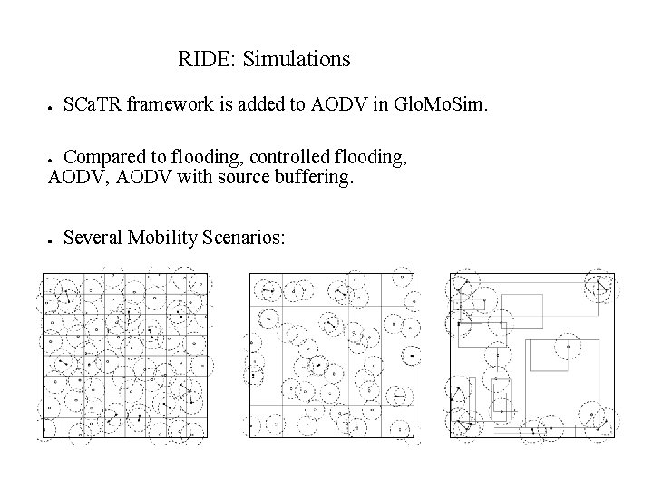 RIDE: Simulations ● SCa. TR framework is added to AODV in Glo. Mo. Sim.