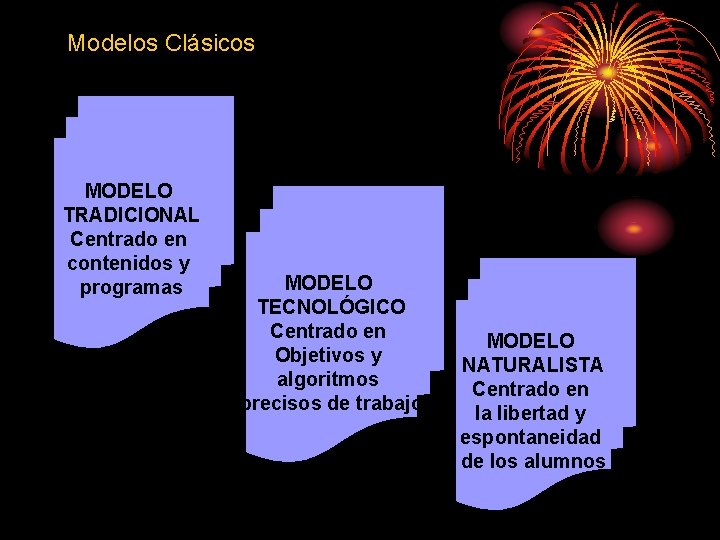 Modelos Clásicos MODELO TRADICIONAL Centrado en contenidos y programas MODELO TECNOLÓGICO Centrado en Objetivos