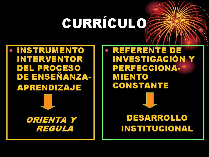 CURRÍCULO • INSTRUMENTO INTERVENTOR DEL PROCESO DE ENSEÑANZAAPRENDIZAJE ORIENTA Y REGULA • REFERENTE DE