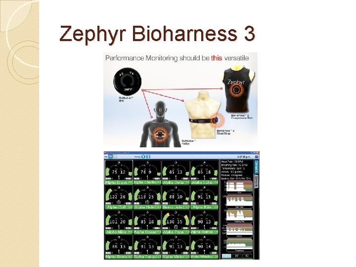Zephyr Bioharness 3 