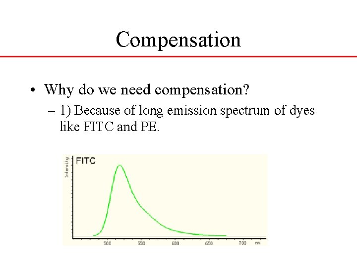 Compensation • Why do we need compensation? – 1) Because of long emission spectrum