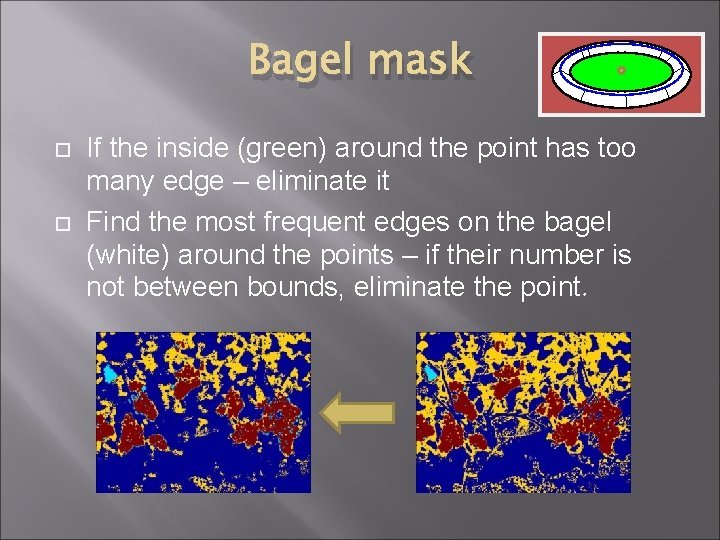 Bagel mask If the inside (green) around the point has too many edge –