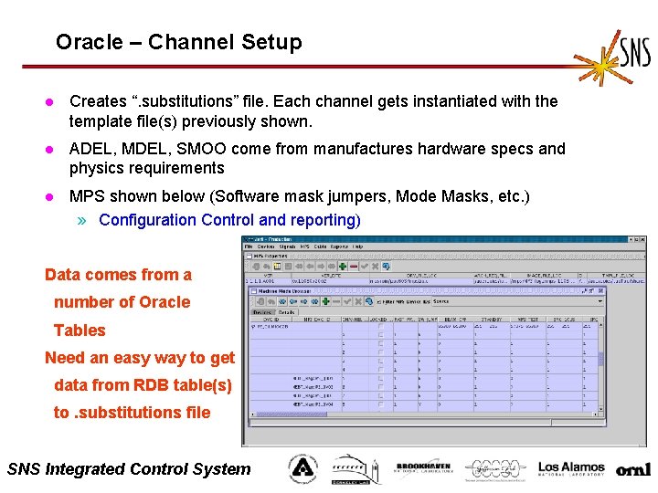 Oracle – Channel Setup l Creates “. substitutions” file. Each channel gets instantiated with