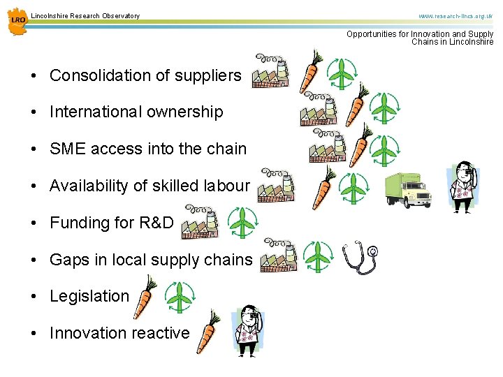 Lincolnshire Research Observatory www. research-lincs. org. uk Opportunities for Innovation and Supply Chains in