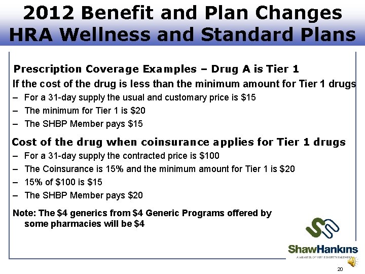 2012 Benefit and Plan Changes HRA Wellness and Standard Plans Prescription Coverage Examples –