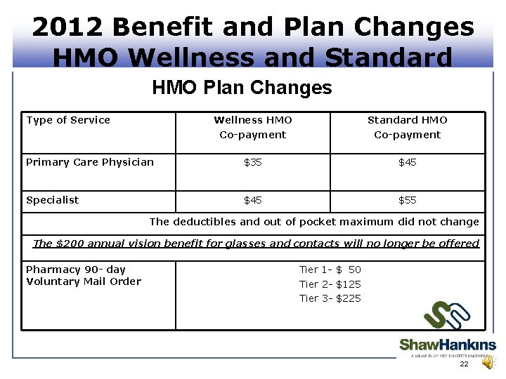 2012 Benefit and Plan Changes HMO Wellness and Standard HMO Plan Changes Type of