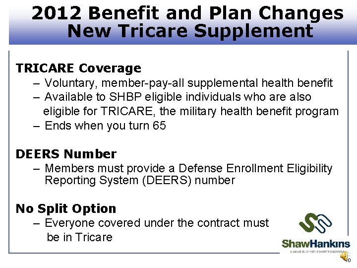 2012 Benefit and Plan Changes New Tricare Supplement TRICARE Coverage – Voluntary, member-pay-all supplemental