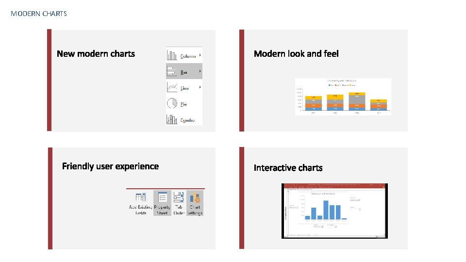 MODERN CHARTS 