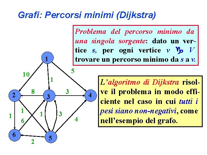 Grafi: Percorsi minimi (Dijkstra) Problema del percorso minimo da una singola sorgente: dato un