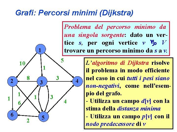 Grafi: Percorsi minimi (Dijkstra) Problema del percorso minimo da una singola sorgente: dato un