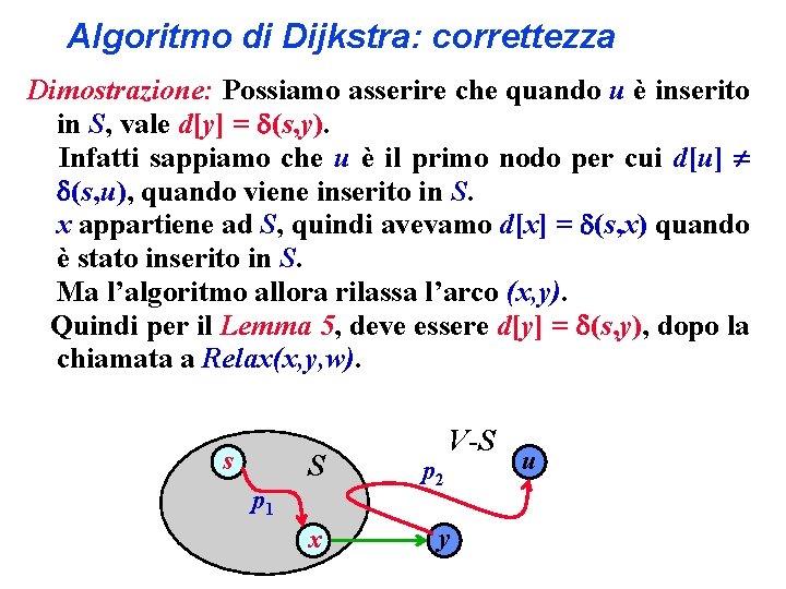 Algoritmo di Dijkstra: correttezza Dimostrazione: Possiamo asserire che quando u è inserito in S,