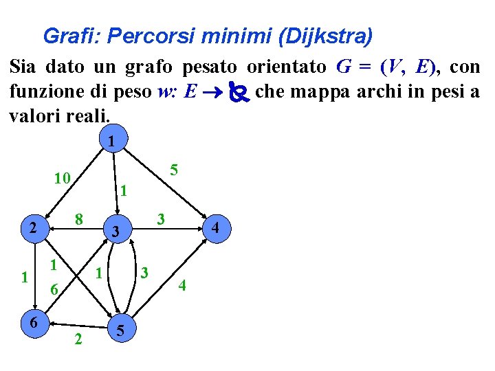 Grafi: Percorsi minimi (Dijkstra) Sia dato un grafo pesato orientato G = (V, E),