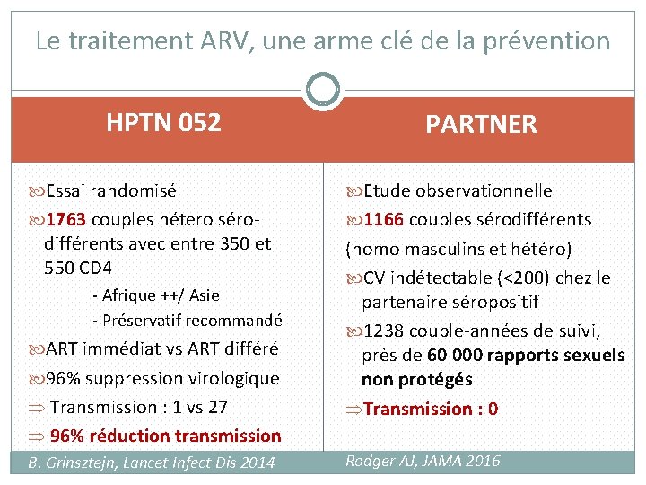 Le traitement ARV, une arme clé de la prévention HPTN 052 PARTNER Essai randomisé