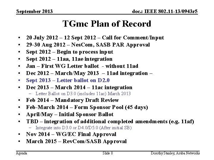 September 2013 doc. : IEEE 802. 11 -13/0943 r 5 TGmc Plan of Record