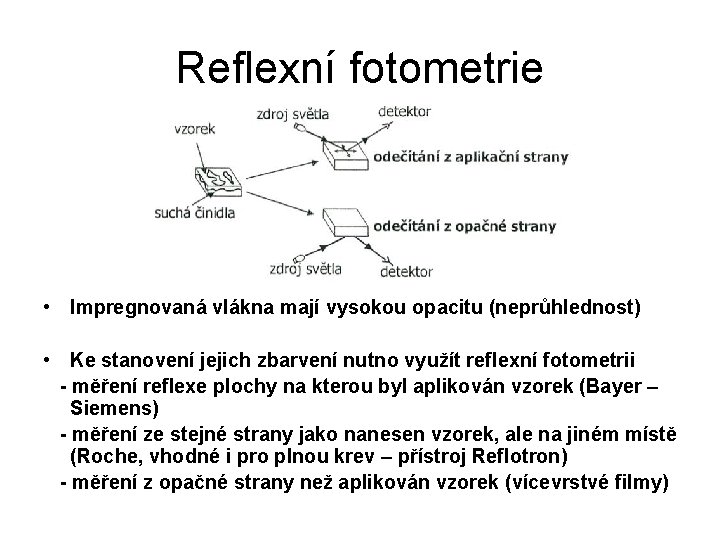 Reflexní fotometrie • Impregnovaná vlákna mají vysokou opacitu (neprůhlednost) • Ke stanovení jejich zbarvení