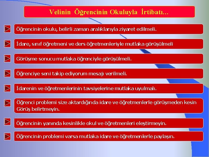 Velinin Öğrencinin Okuluyla İrtibatı… Öğrencinin okulu, belirli zaman aralıklarıyla ziyaret edilmeli. İdare, sınıf öğretmeni