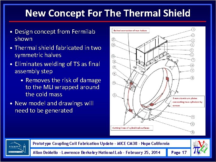 New Concept For Thermal Shield • Design concept from Fermilab shown • Thermal shield
