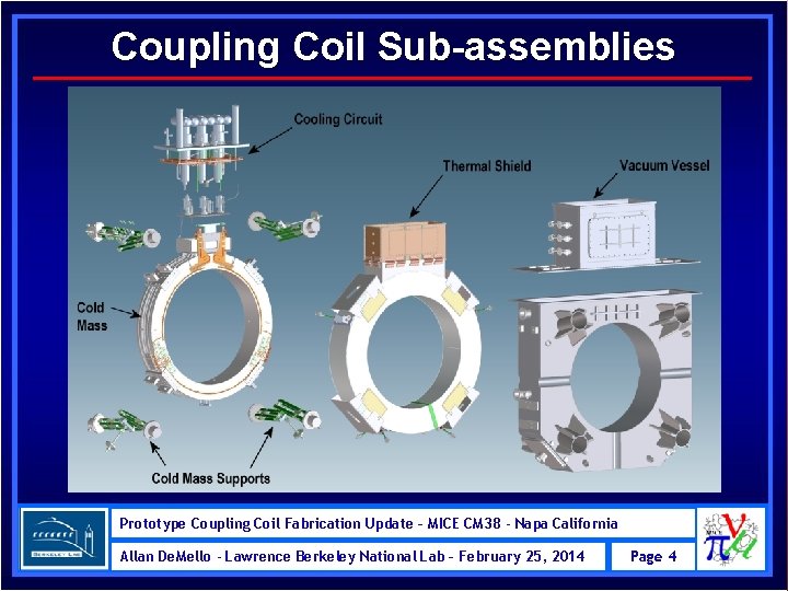 Coupling Coil Sub-assemblies Prototype Coupling Coil Fabrication Update – MICE CM 38 - Napa