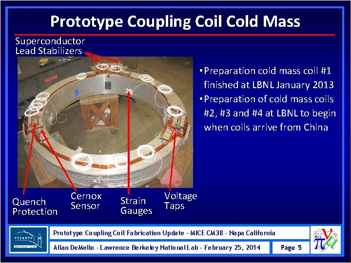 Prototype Coupling Coil Cold Mass Superconductor Lead Stabilizers • Preparation cold mass coil #1