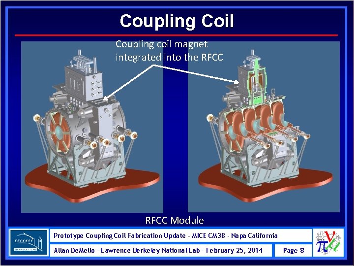 Coupling Coil Coupling coil magnet integrated into the RFCC Module Prototype Coupling Coil Fabrication