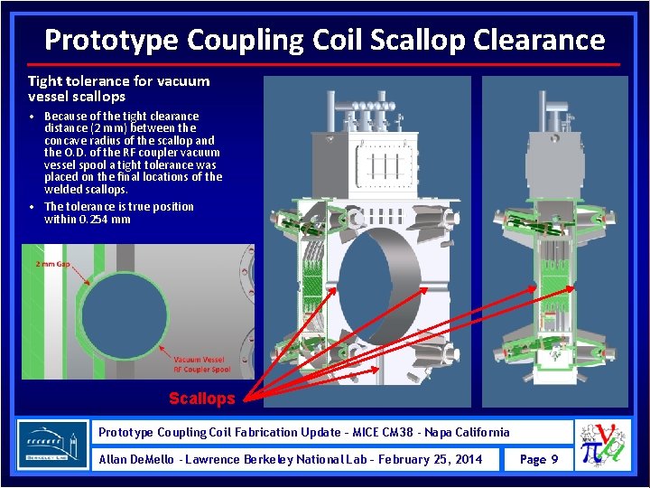 Prototype Coupling Coil Scallop Clearance Tight tolerance for vacuum vessel scallops • Because of