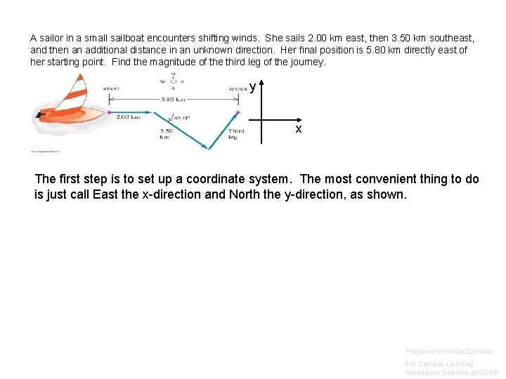 A sailor in a small sailboat encounters shifting winds. She sails 2. 00 km A sailor in a small sailboat encounters shifting winds. She sails 2. 00 km