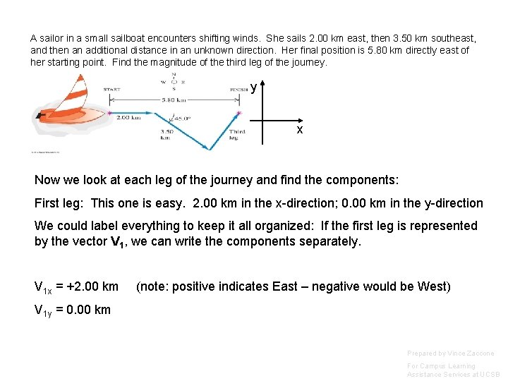 A sailor in a small sailboat encounters shifting winds. She sails 2. 00 km A sailor in a small sailboat encounters shifting winds. She sails 2. 00 km
