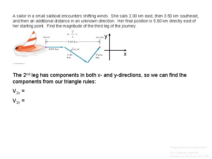 A sailor in a small sailboat encounters shifting winds. She sails 2. 00 km A sailor in a small sailboat encounters shifting winds. She sails 2. 00 km