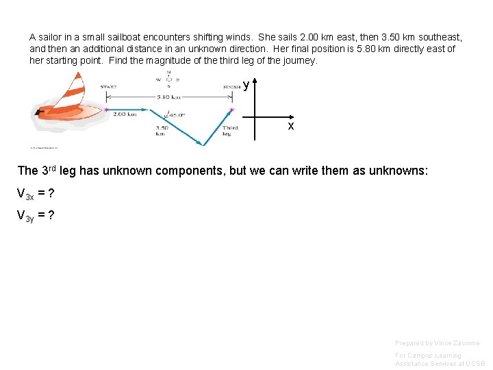 A sailor in a small sailboat encounters shifting winds. She sails 2. 00 km A sailor in a small sailboat encounters shifting winds. She sails 2. 00 km