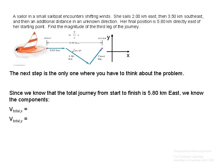 A sailor in a small sailboat encounters shifting winds. She sails 2. 00 km A sailor in a small sailboat encounters shifting winds. She sails 2. 00 km